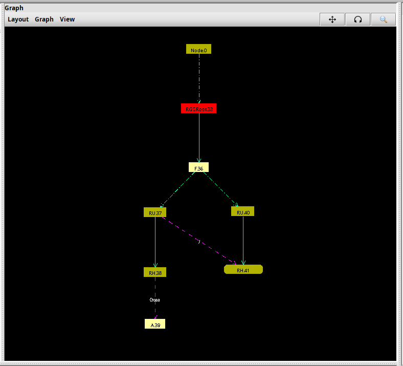 The 2d graph panel with the example graph and one collapsed node