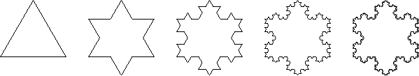 Sequence of structures